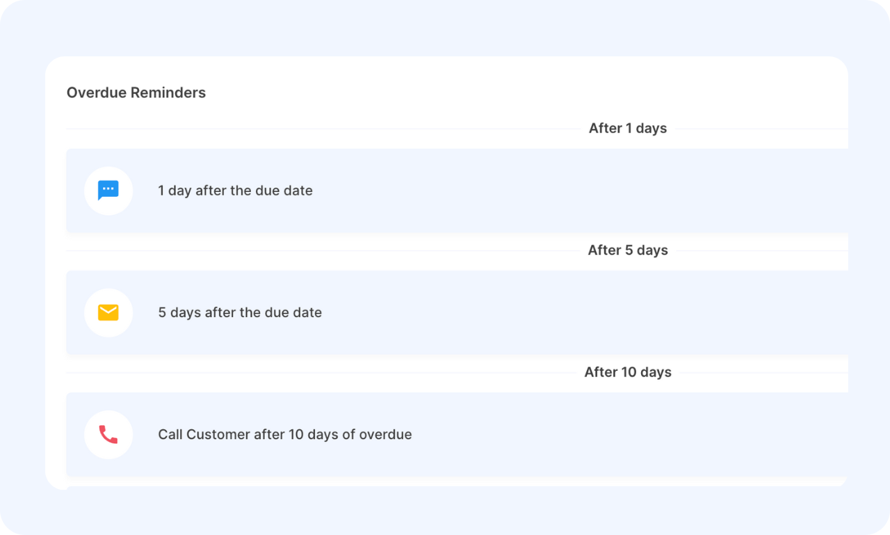 Workflows-1